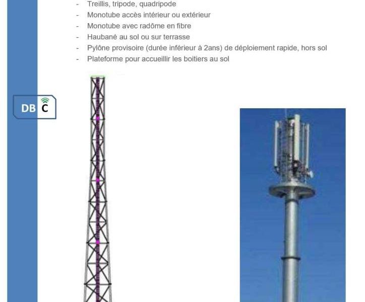 Consultant Bâtiment et Télécom